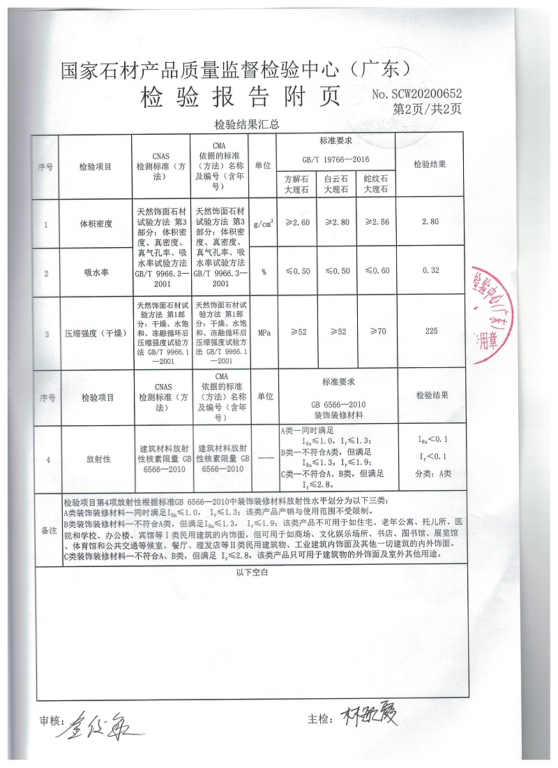 检验报告-检测结果